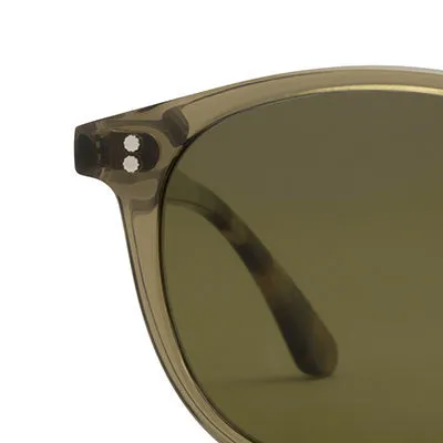 CELIGO | Test Item 3 (ALVIN)